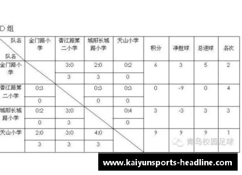 kaiyun开云体育足球星辉闪耀2024年旋律盛宴 共谱绿茵梦想与荣耀之歌